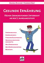 Gesunde Ern&auml;hrung 2. Jahrgangsstufe